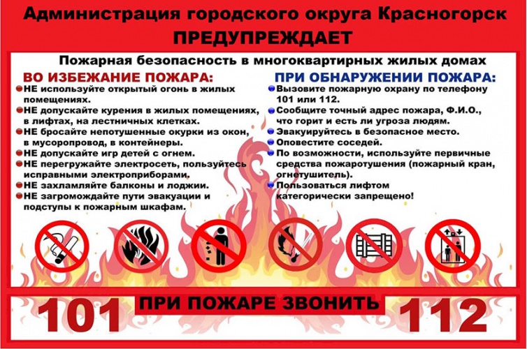 Пожар на кухне или на балконе