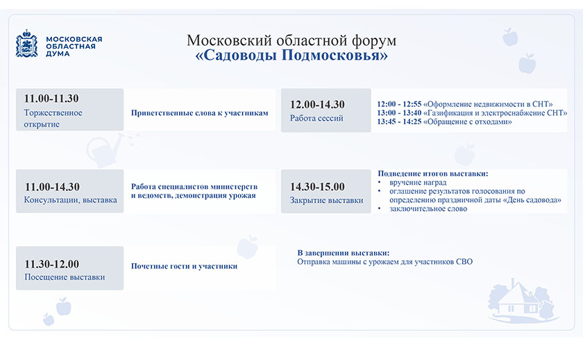 Форум «Садоводы Подмосковья» пройдет 1 октября