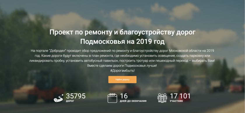 Проект по ремонту и благоустройству дорог Подмосковья на 2019 год