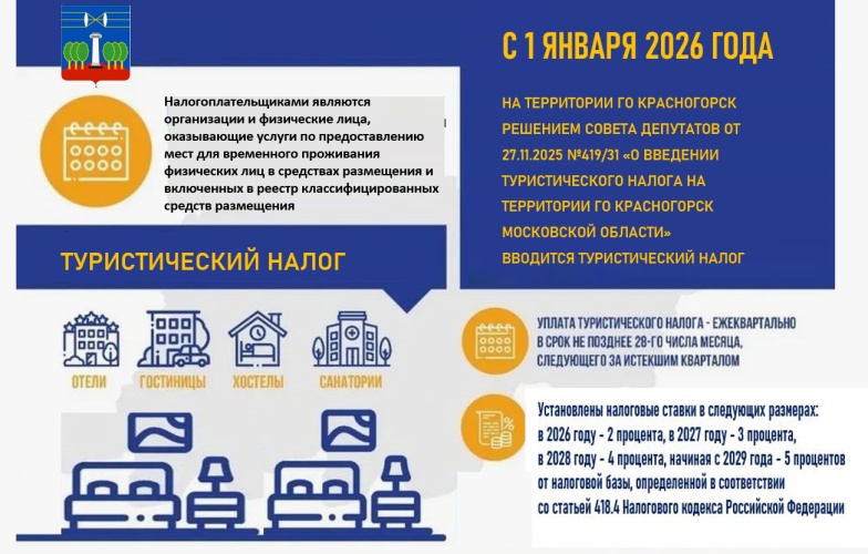 С 1 января 2026 года на территории городского округа Красногорск водится туристический налог