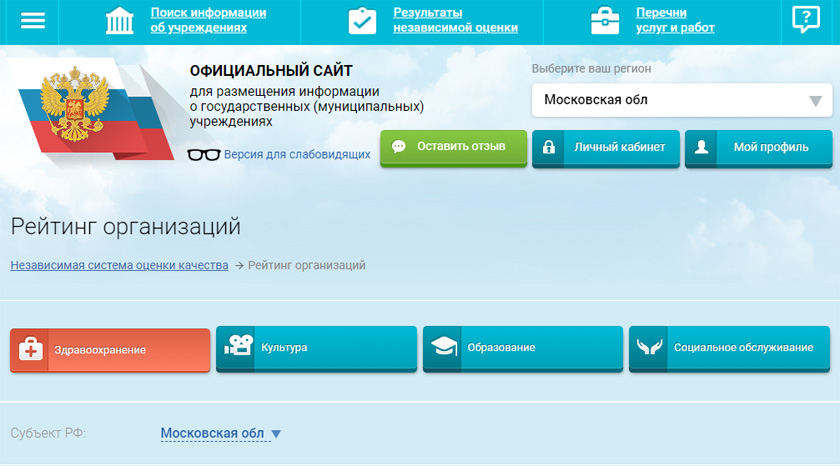 Отзывы о деятельности учреждений на сайте bus.gov.ru