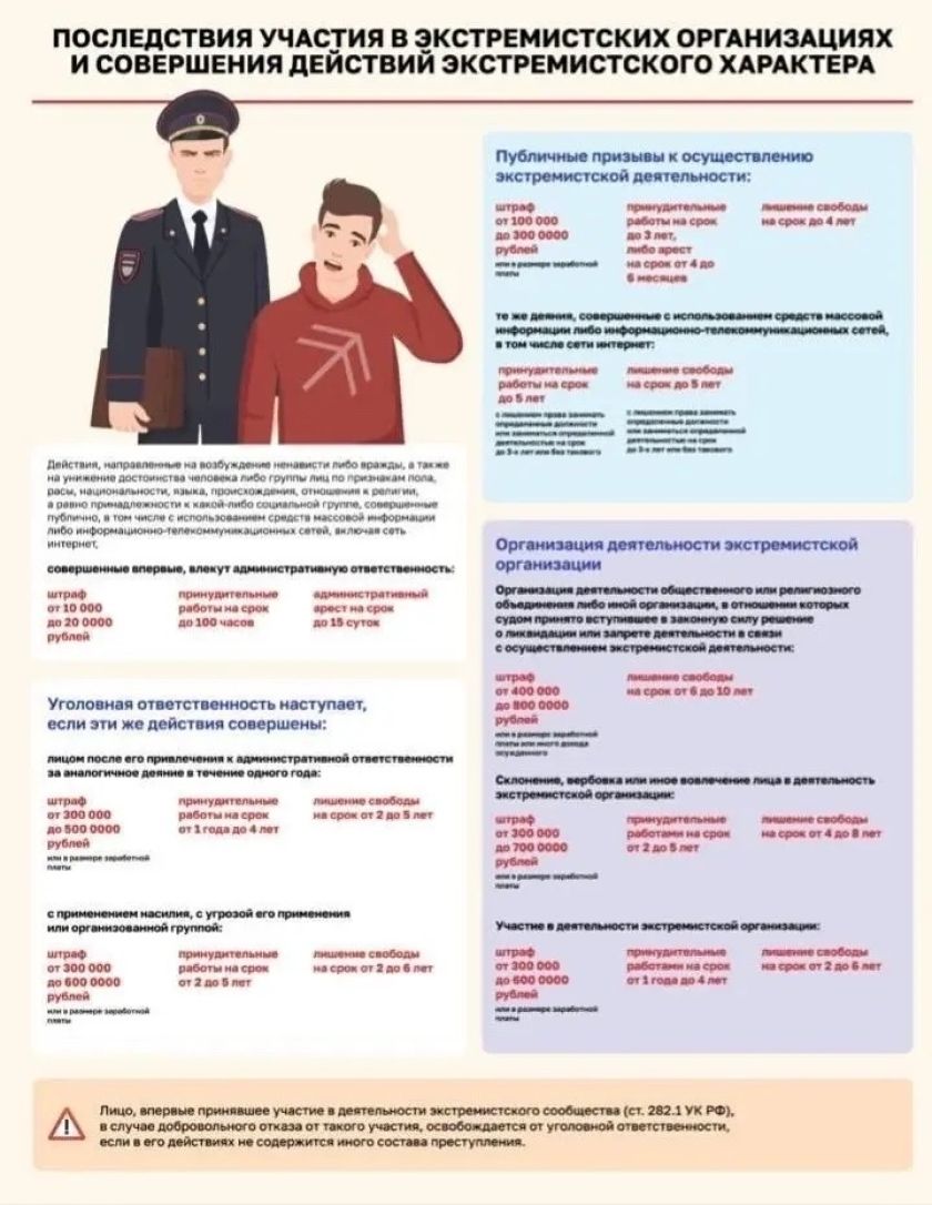 Противодействуем экстремизму вместе!