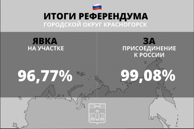 В Красногорске подвели итоги референдума