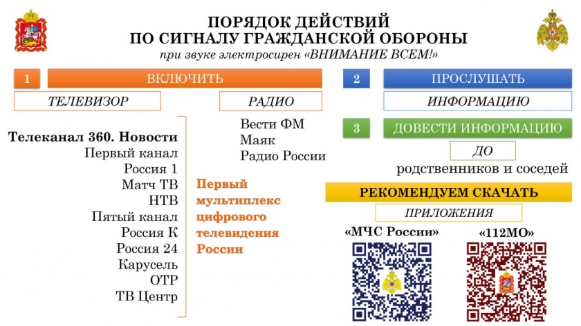 Уважаемые жители городского округа Красногорск!