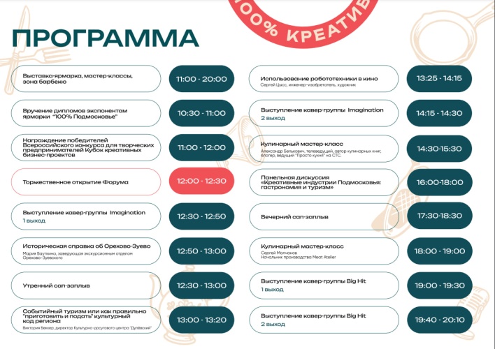 «100% Креатив» пройдет в Орехово-Зуево: от ткацкой фабрики до стартапов и метавселенной