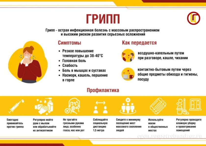 С 21 сентября проводится «горячая линия» по профилактике гриппа и ОРВИ