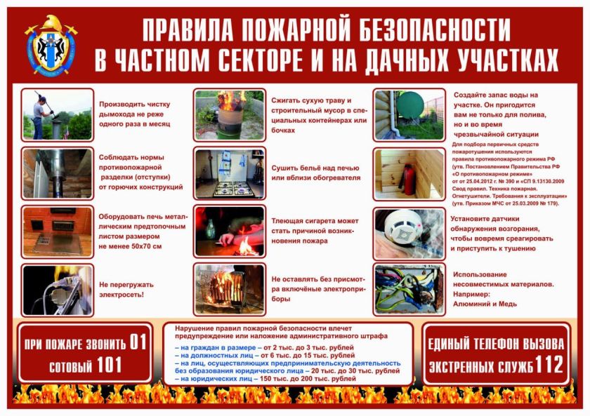 Напоминаем правила безопасности