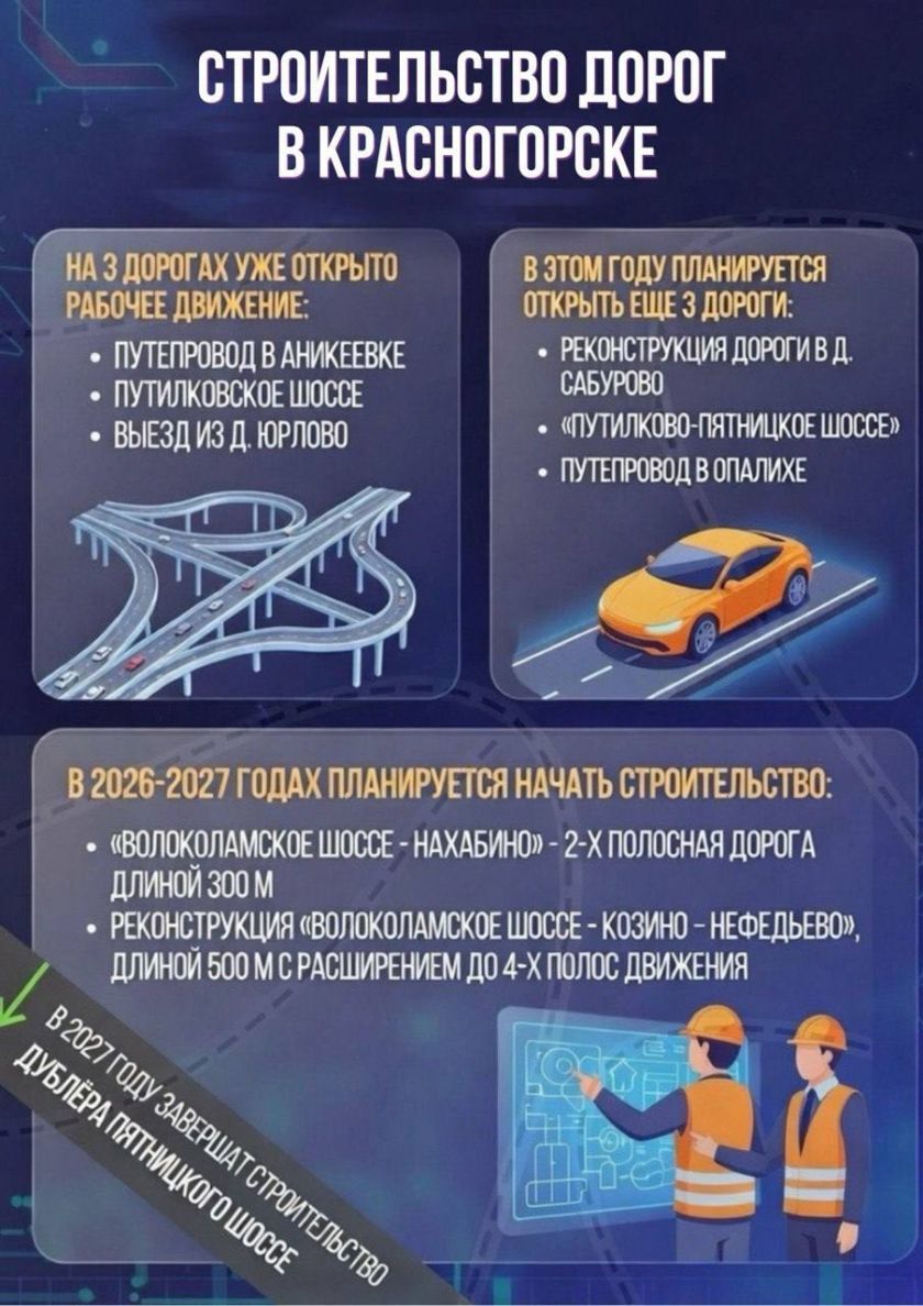 К концу года в городском округе Красногорск завершат строительство шести дорог