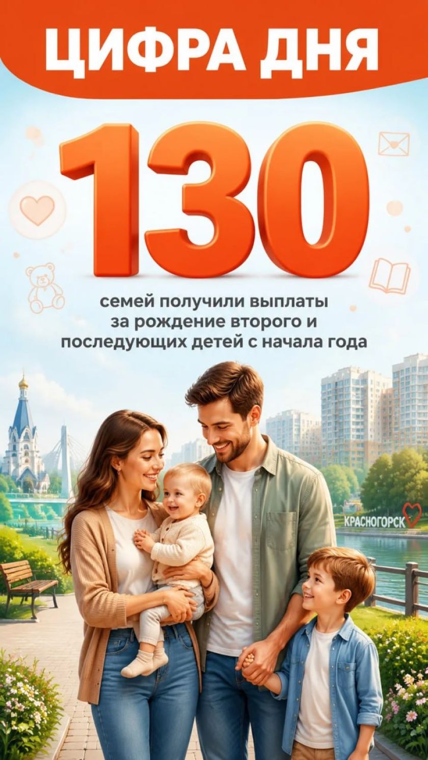 #ЦифраДня, за которой - сотни счастливых историй