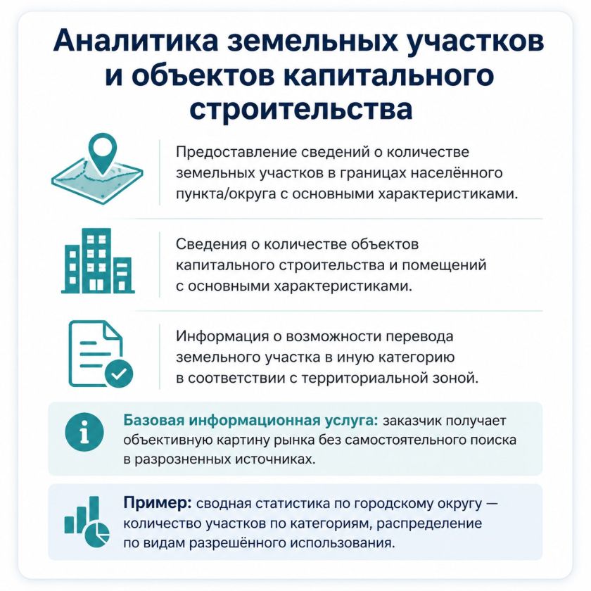В Красногорске усиливают контроль за юридической чистотой сделок с недвижимостью