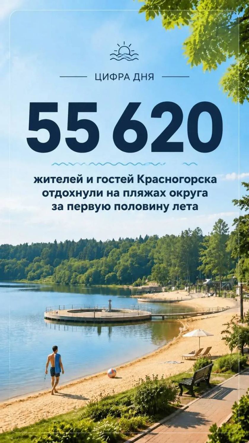 Цифра дня