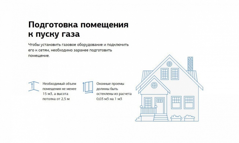 Мособлгаз напоминает 3 простых шага для подготовки дома к пуску газа