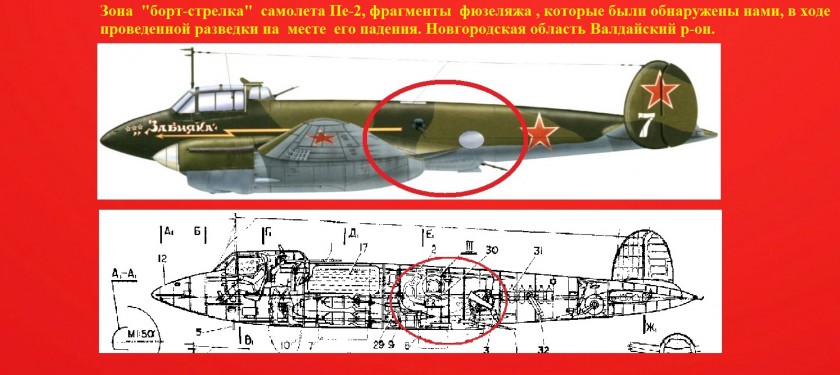 Красногорский поисковый отряд в экспедиции обнаружил фрагменты самолета времен войны