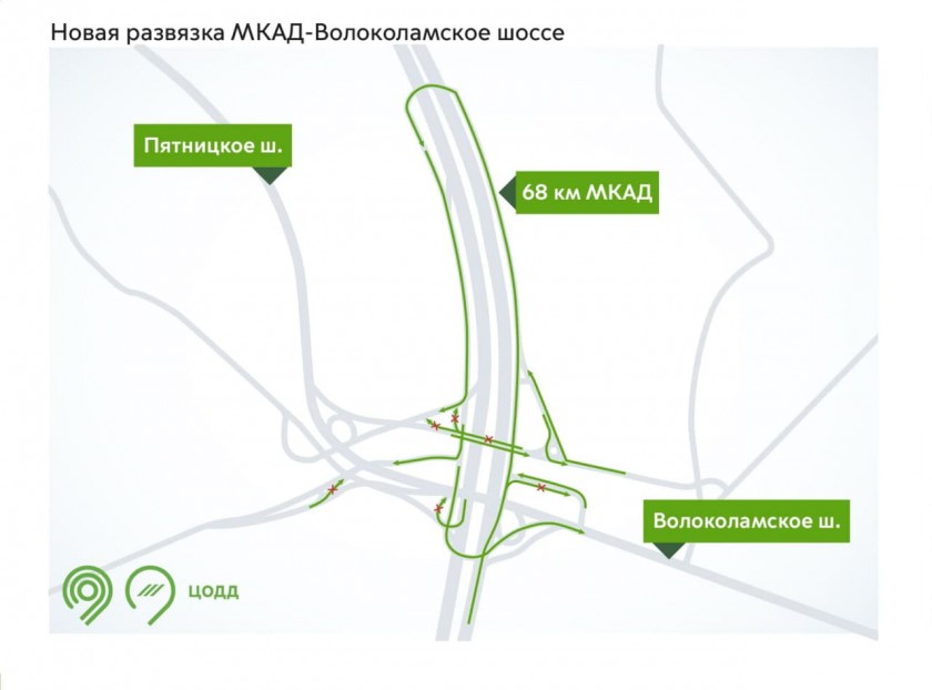 Открыто движение по развязке МКАД с Волоколамским шоссе