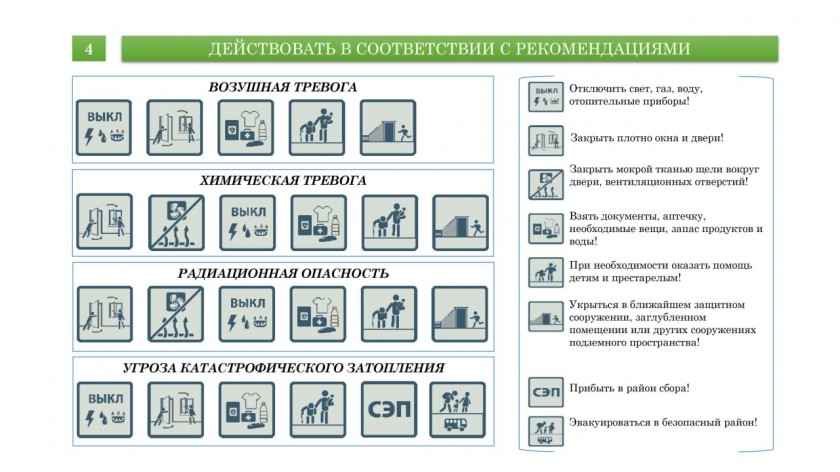 Уважаемые жители городского округа Красногорск!