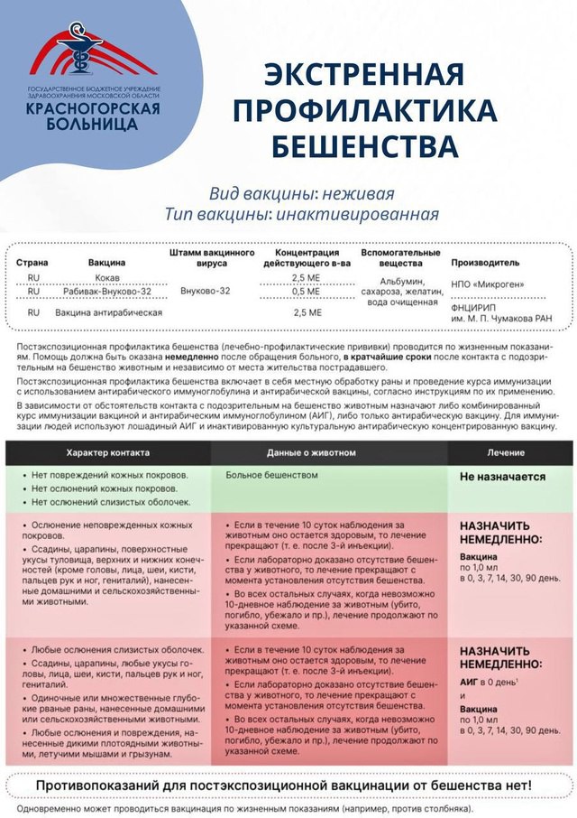 Красногорцам на заметку!