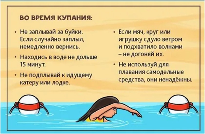 Основные правила безопасного поведения на воде