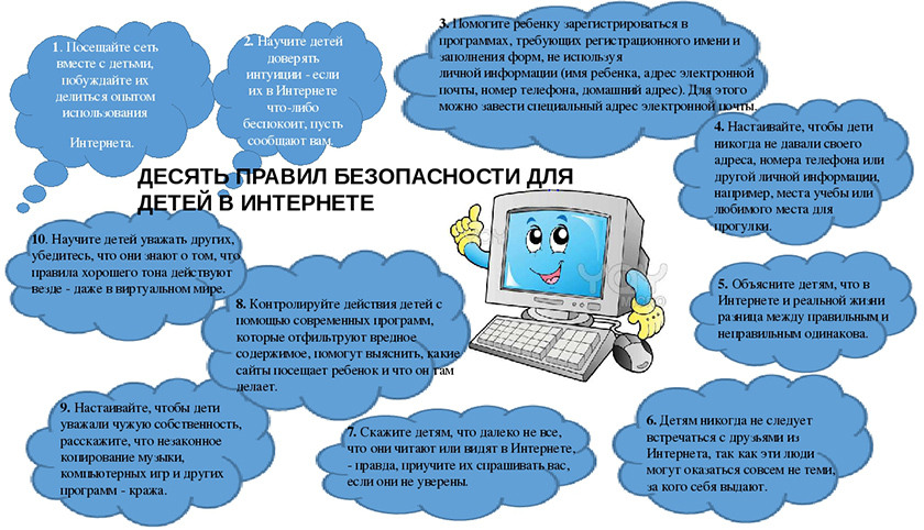 Безопасность детей в сети Интернет