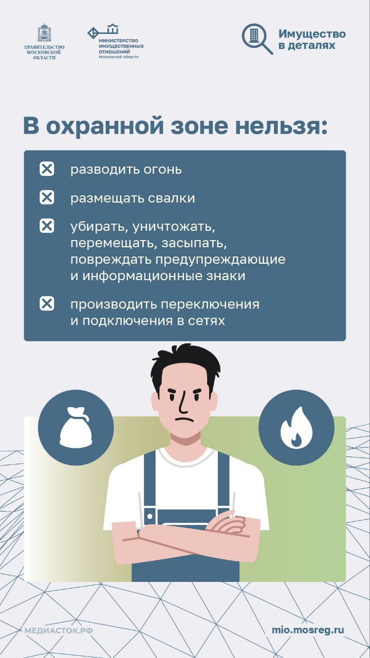 Какие ограничения возникают при использовании земли вблизи объектов электроснабжения и какие меры безопасности нужно соблюдать при их эксплуатации?