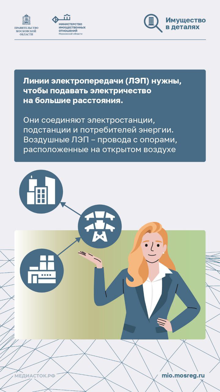 Как построить дом рядом с линией электропередач и не нарушить закон