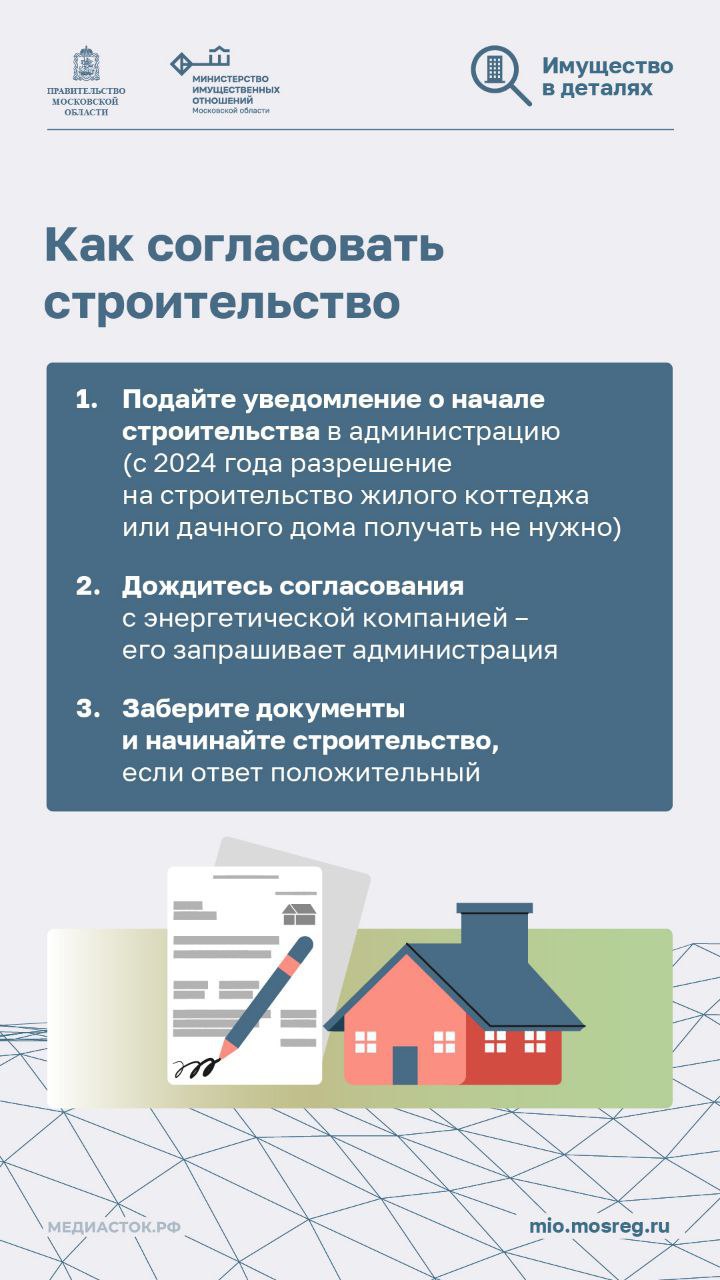 Как построить дом рядом с линией электропередач и не нарушить закон