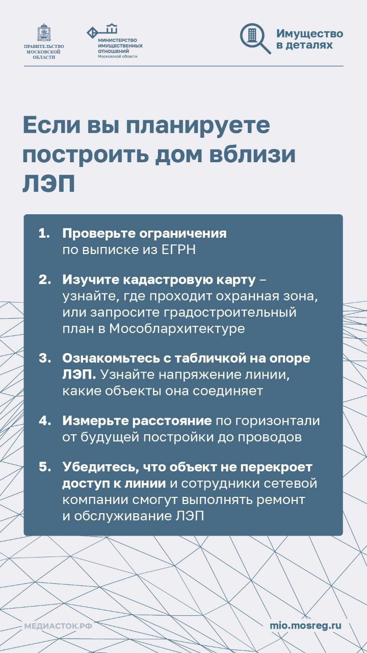 Как построить дом рядом с линией электропередач и не нарушить закон