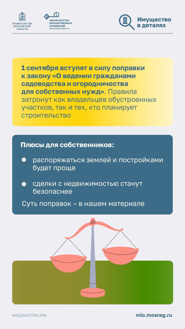 С 1 сентября 2025 года вступит в силу обновлённая редакция Закона «О ведении гражданами садоводства и огородничества для собственных нужд»