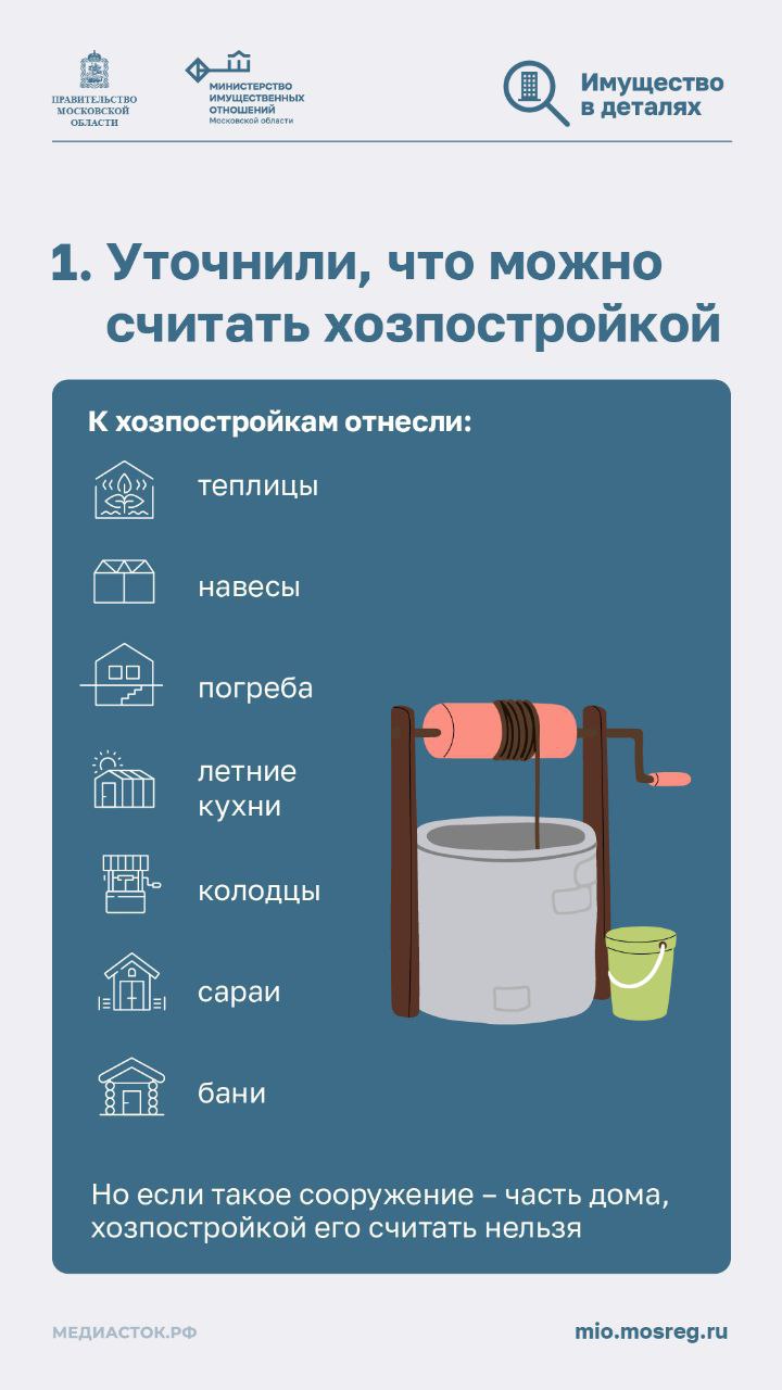 С 1 сентября 2025 года вступит в силу обновлённая редакция Закона «О ведении гражданами садоводства и огородничества для собственных нужд»