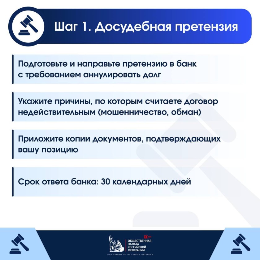 Как признать кредит недействительным, если вы стали жертвой мошенников?
