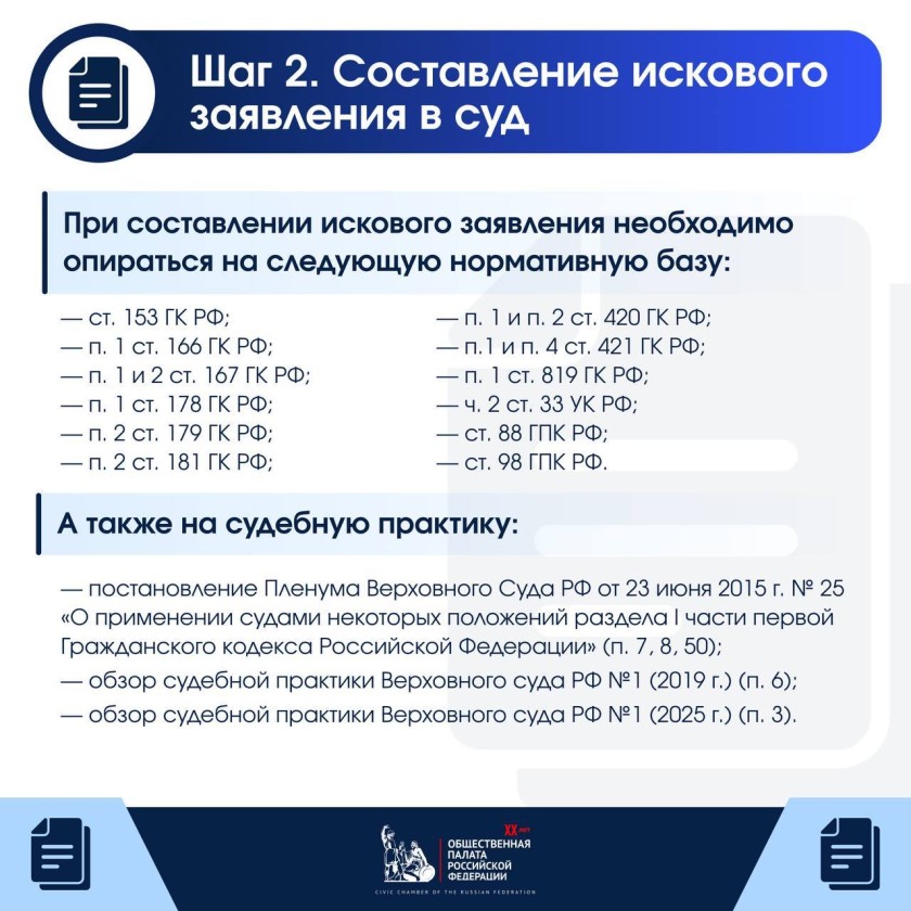 Как признать кредит недействительным, если вы стали жертвой мошенников?