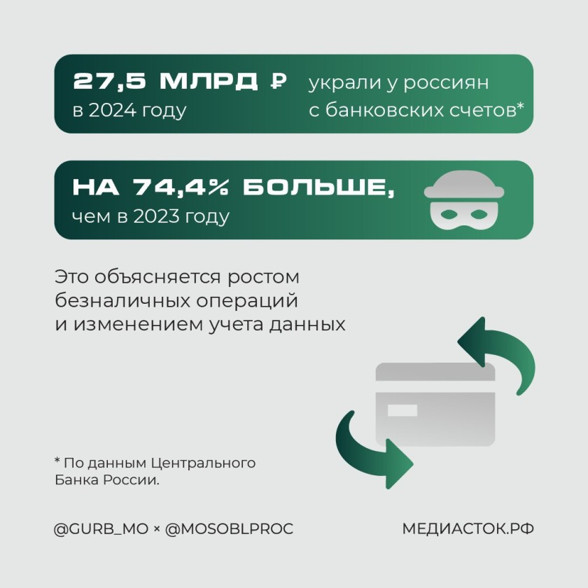 Красногорцы, будьте бдительны!