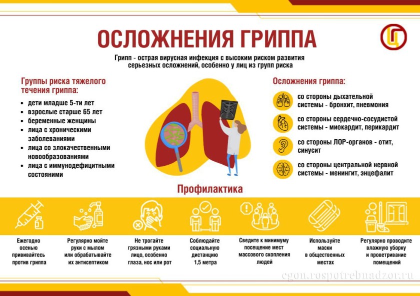 Уважаемые красногорцы!