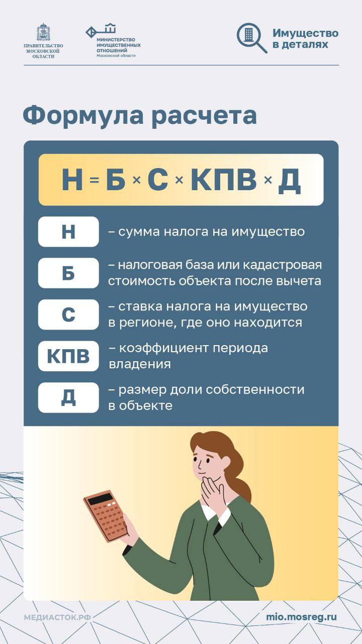 До 1 декабря каждый год граждане обязаны уплатить три вида налогов: налог на имущество, земельный налог и транспортный налог