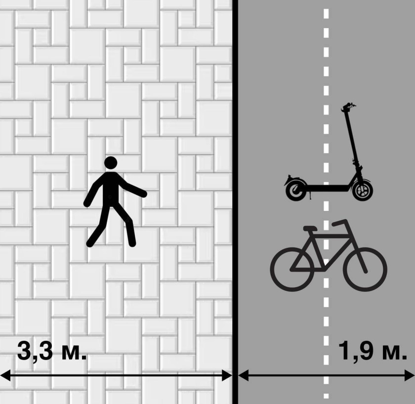 Жители Красногорска могут проголосовать по вопросу разметки на мосту в Павшинской пойме