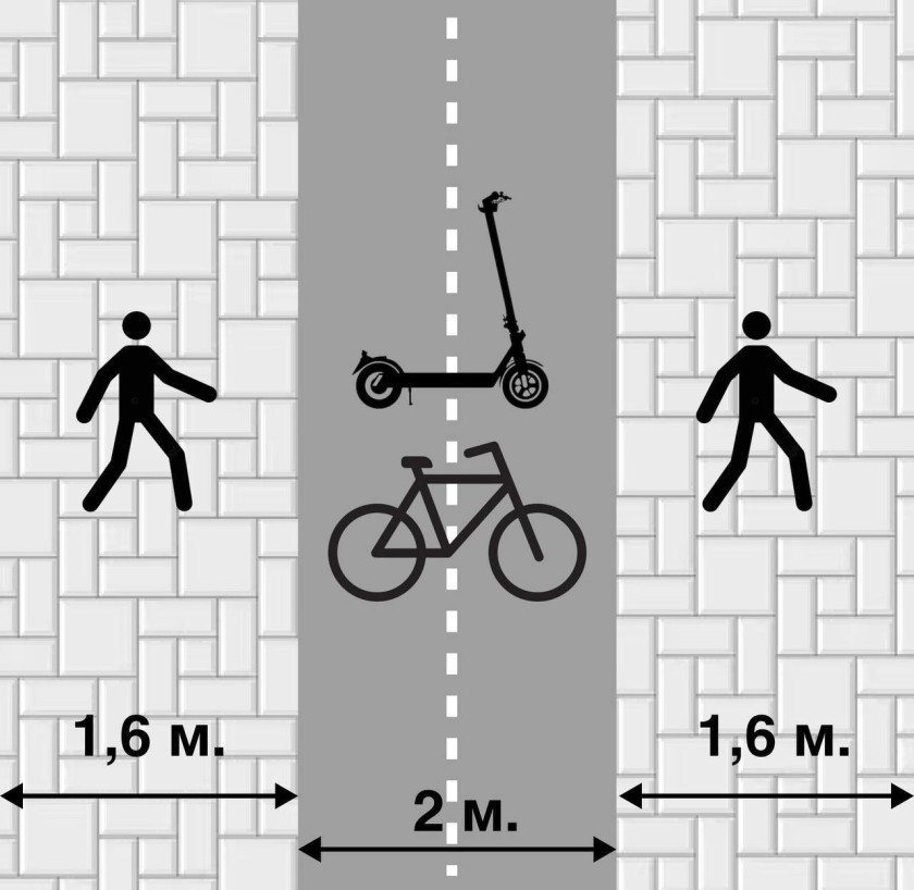 Жители Красногорска могут проголосовать по вопросу разметки на мосту в Павшинской пойме