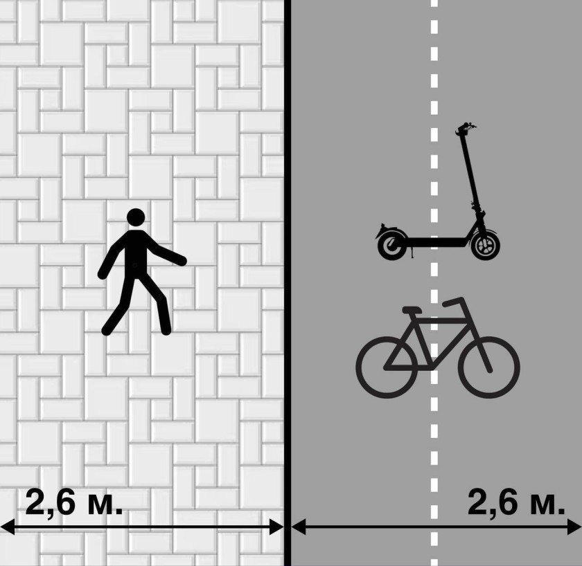 Жители Красногорска могут проголосовать по вопросу разметки на мосту в Павшинской пойме