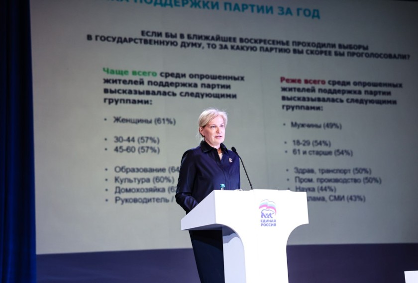 Дмитрий Волков принял участие в Конференции Московского областного отделения «Единая Россия»