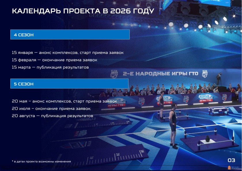 Минспорт России реализует проект «Народные Игры ГТО»