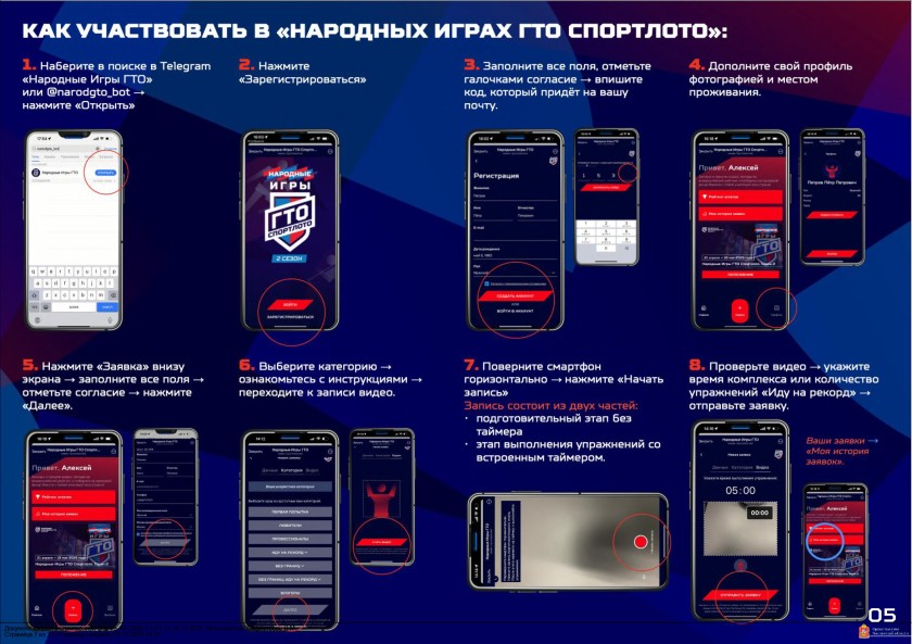 Минспорт России реализует проект «Народные Игры ГТО»