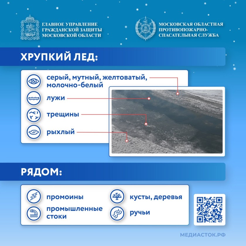 Осторожно! Ватрушки  — причина травм