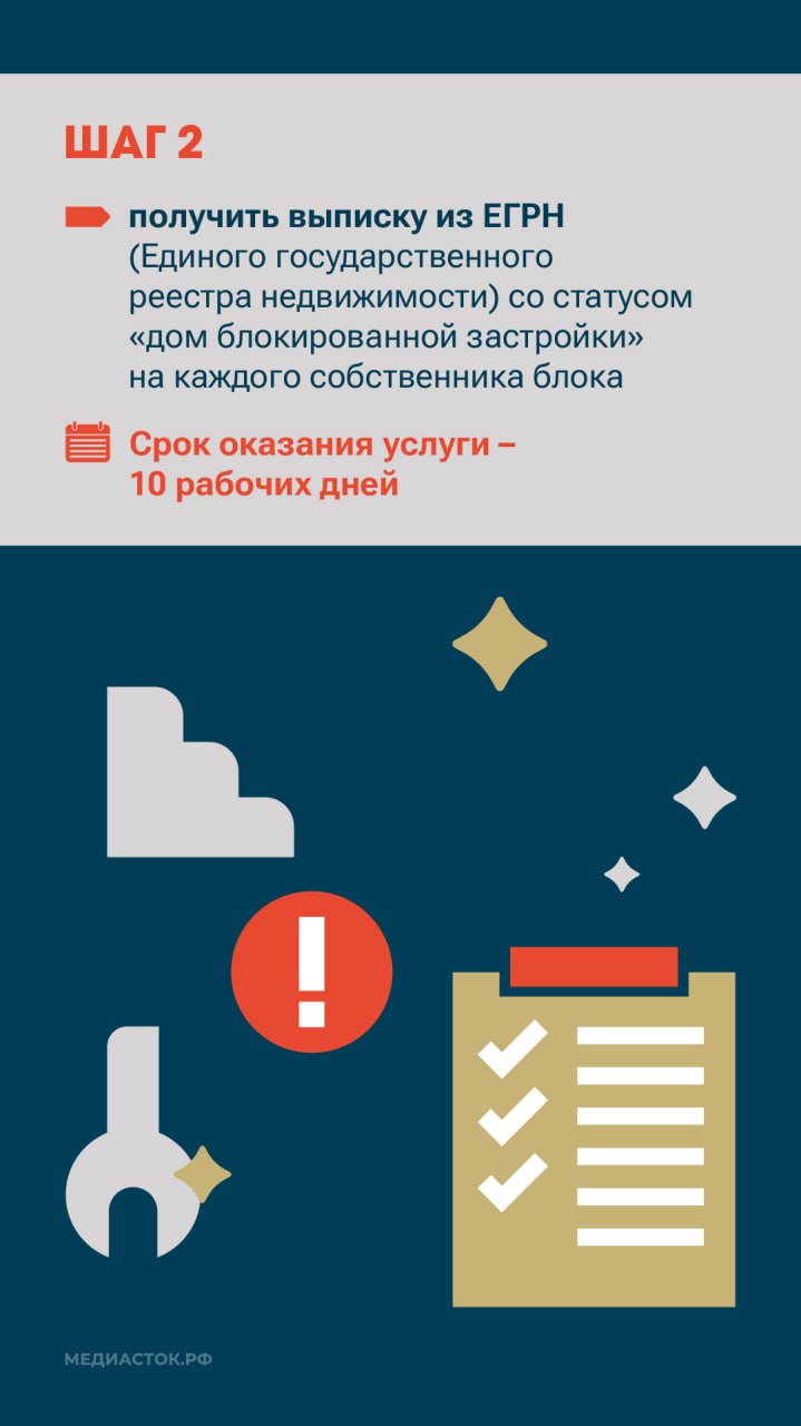 Жители одноэтажных многоквартирных домов нашего региона могут изменить статус своего жилья на блокированную жилую застройку