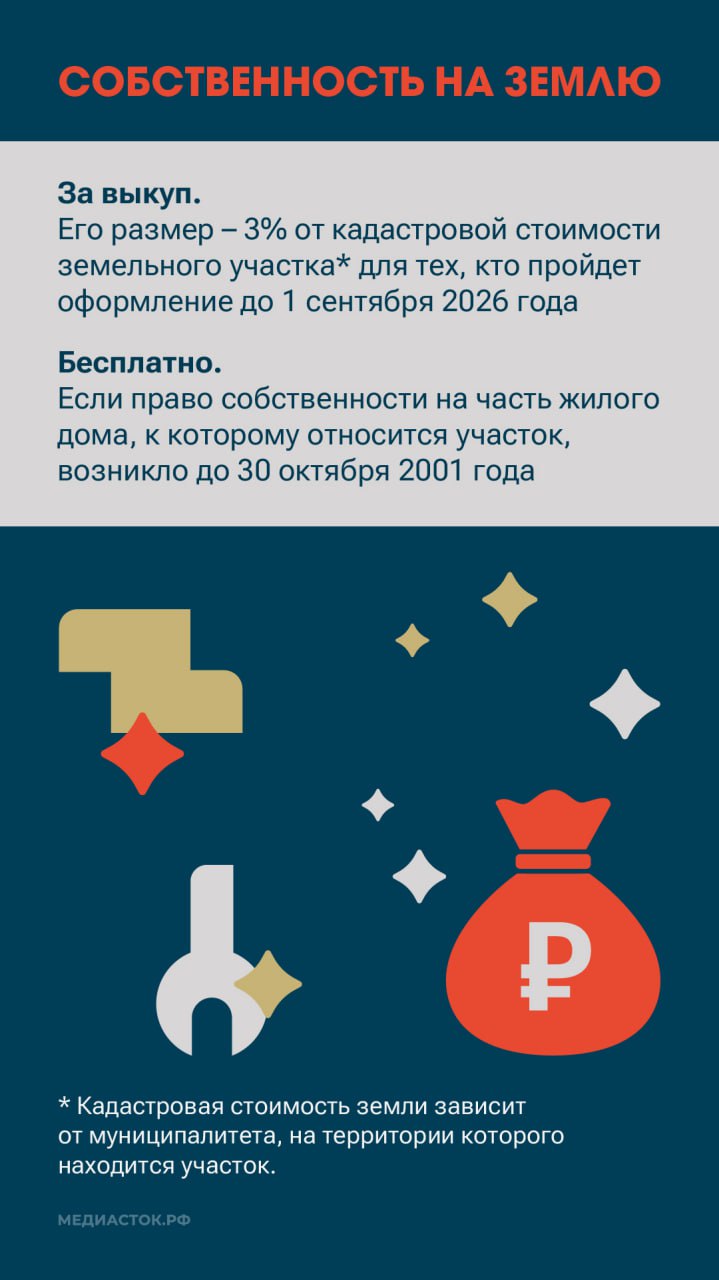 Жители одноэтажных многоквартирных домов нашего региона могут изменить статус своего жилья на блокированную жилую застройку