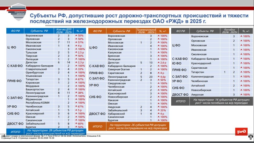 Уважаемые красногорцы!