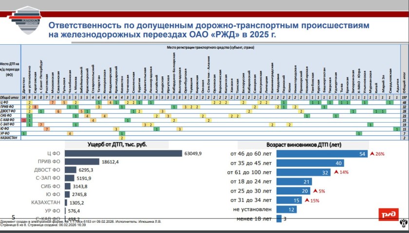 Уважаемые красногорцы!