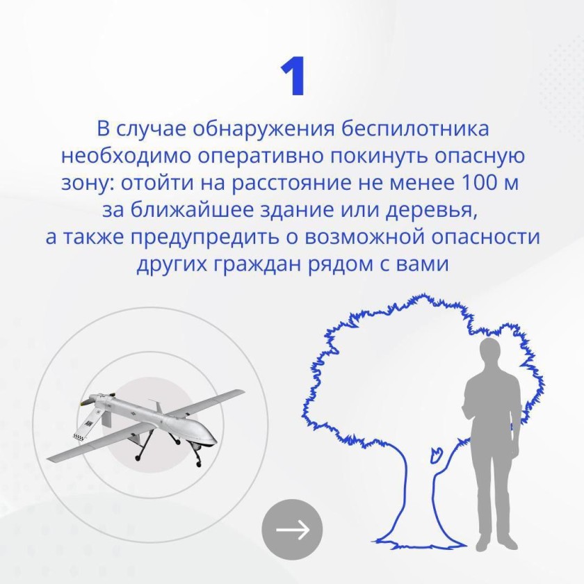 Инструкция действий при угрозе атаки БПЛА