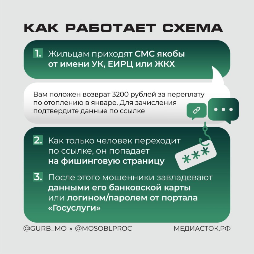 Красногорцы, будьте бдительны!