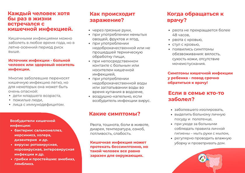 Опасность острых кишечных инфекций!