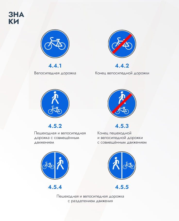 В Подмосковье велосипедный сезон в самом разгаре
