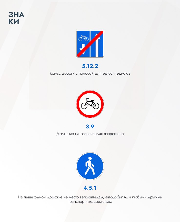 В Подмосковье велосипедный сезон в самом разгаре