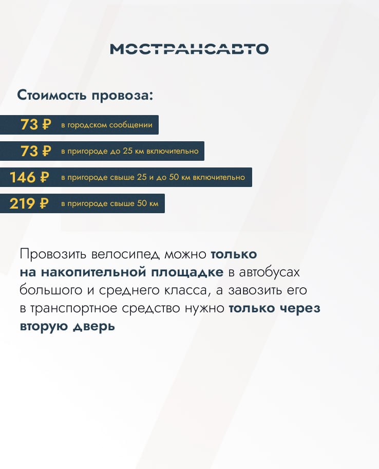 В Подмосковье велосипедный сезон в самом разгаре